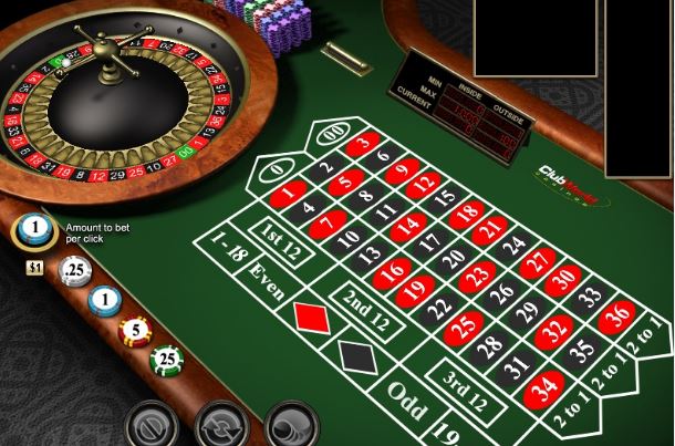 Why You Should Start Playing Roulette Online Today!